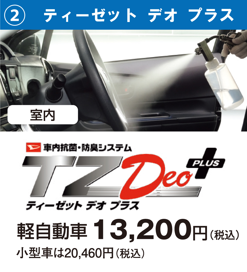コーティングパック2